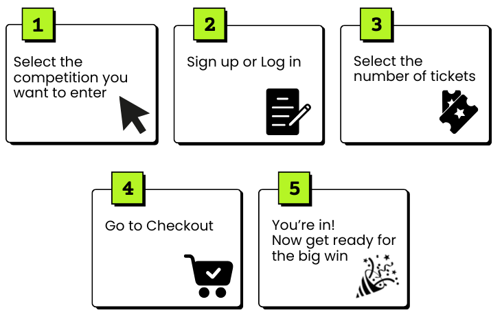 Step 1) Select the competition you want to enter. Step 2) Sign up or log in. Step 3) Select the number of tickets. Step 4) Go to Checkout. Step 5) You're in! Now get ready for the big win.